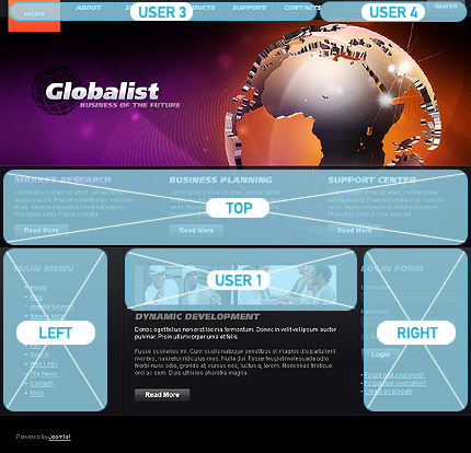 Joomla Modules Positions