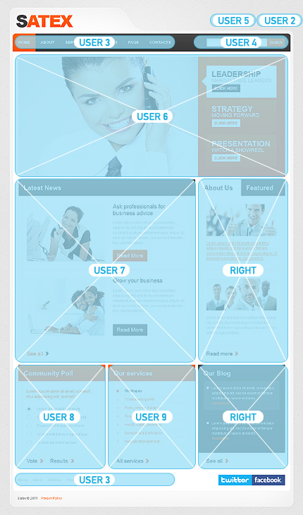 Joomla Modules Positions