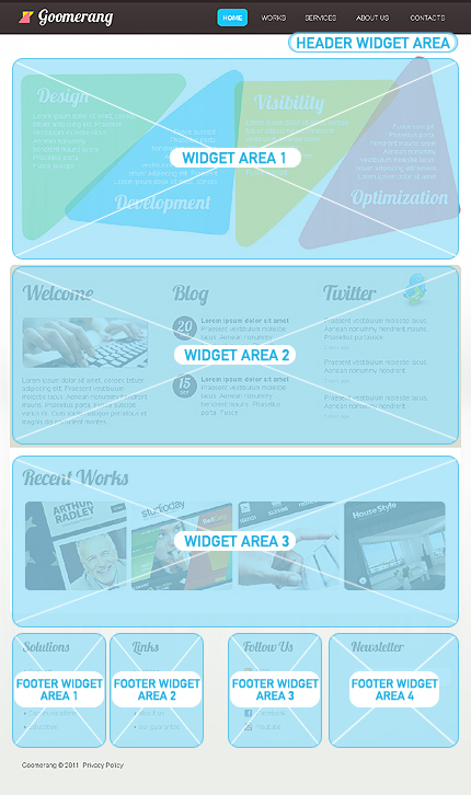 Wordpress Widgets Positions