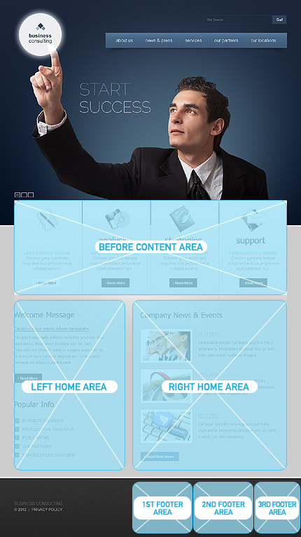 Wordpress Widgets Positions