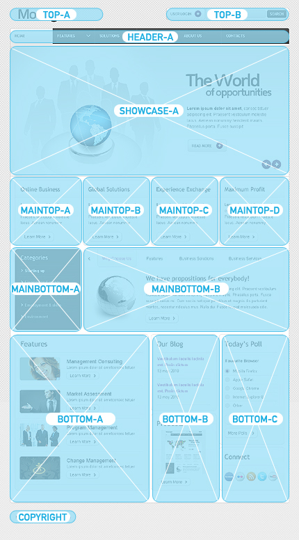 Joomla Modules Positions