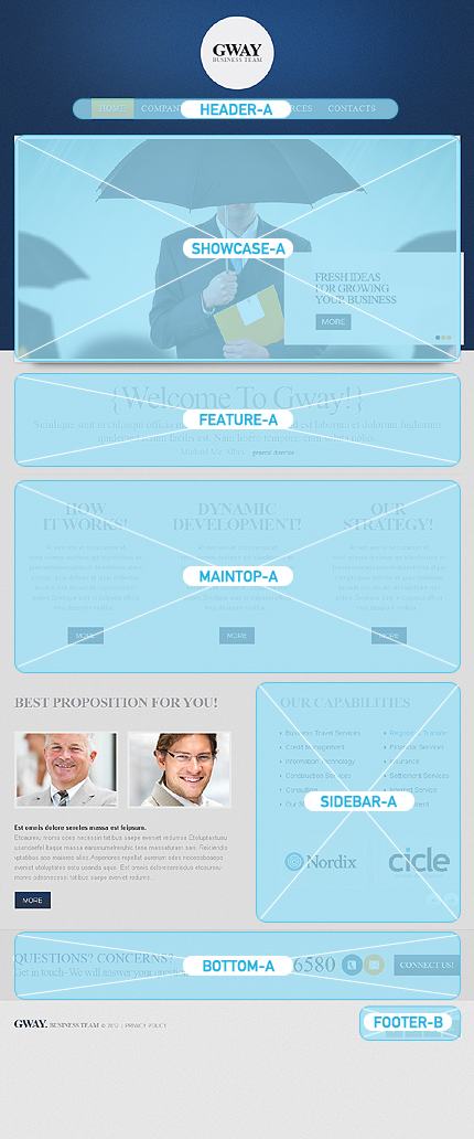 Joomla Modules Positions