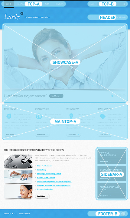 Joomla Modules Positions