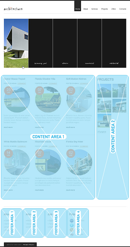 Wordpress Widgets Positions