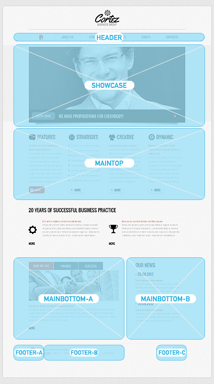 Joomla Modules Positions