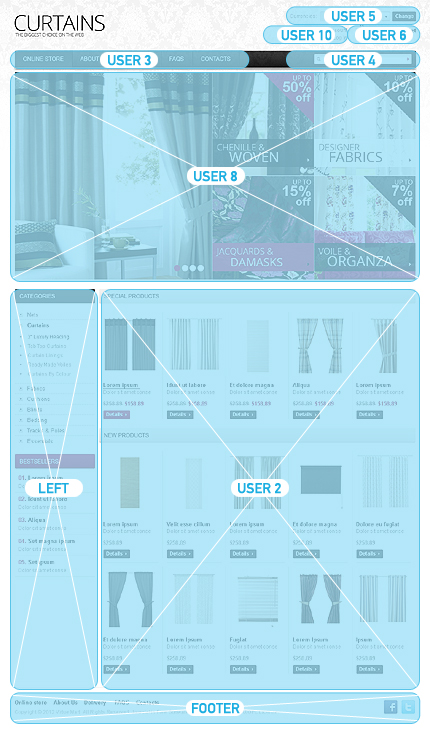 VirtueMart Modules Positions