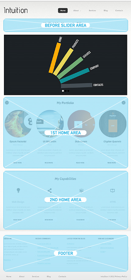 Wordpress Widgets Positions