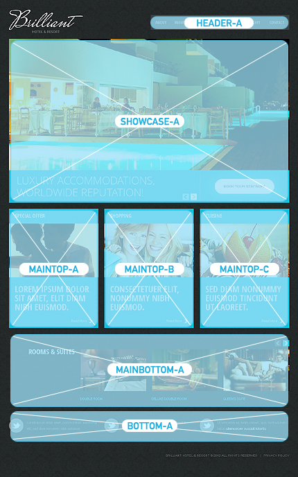 Joomla Modules Positions