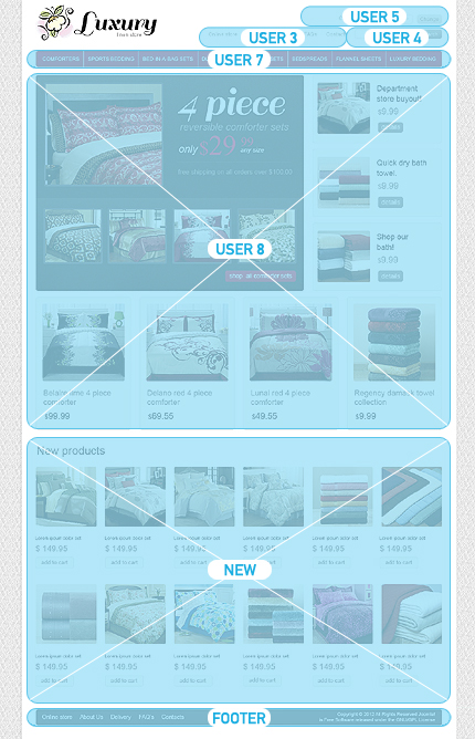 VirtueMart Modules Positions