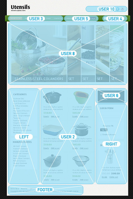 VirtueMart Modules Positions