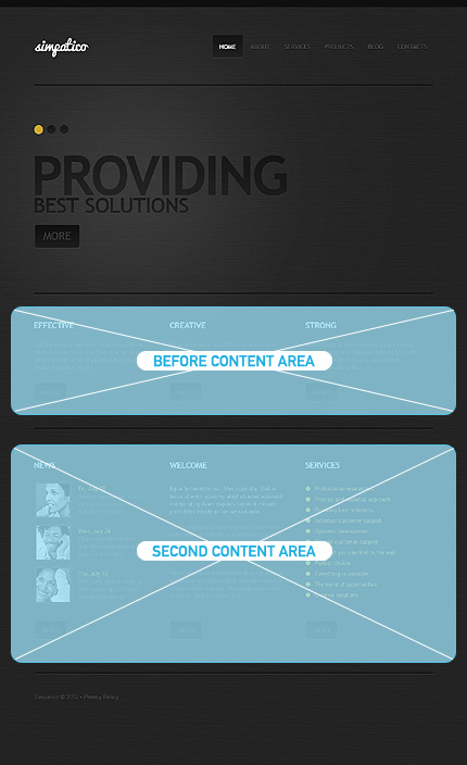 Wordpress Widgets Positions