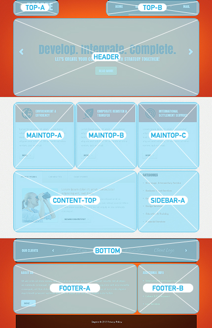 Joomla Modules Positions