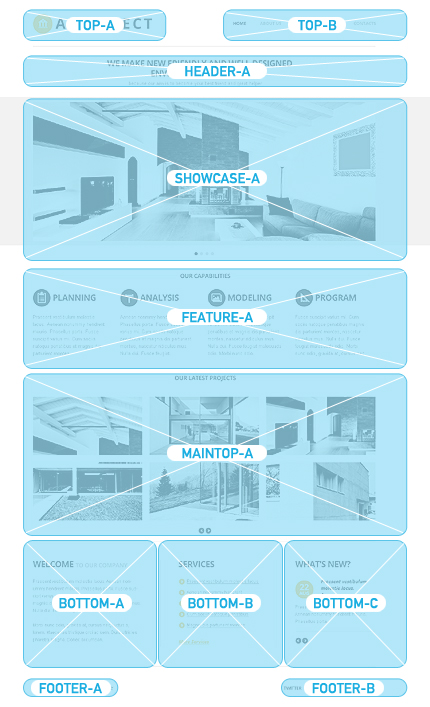 Joomla Modules Positions