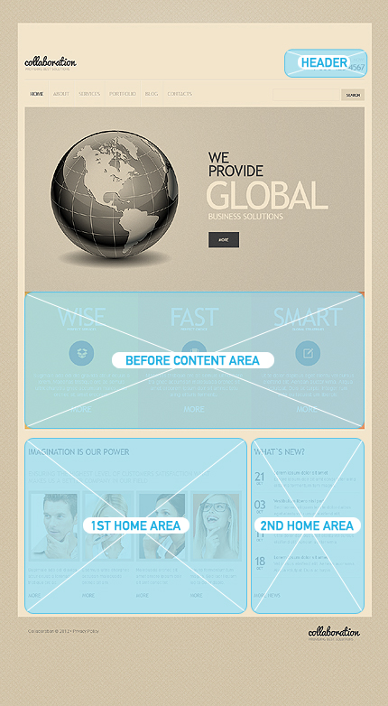 Wordpress Widgets Positions