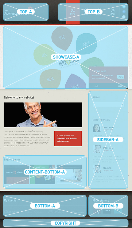 Joomla Modules Positions