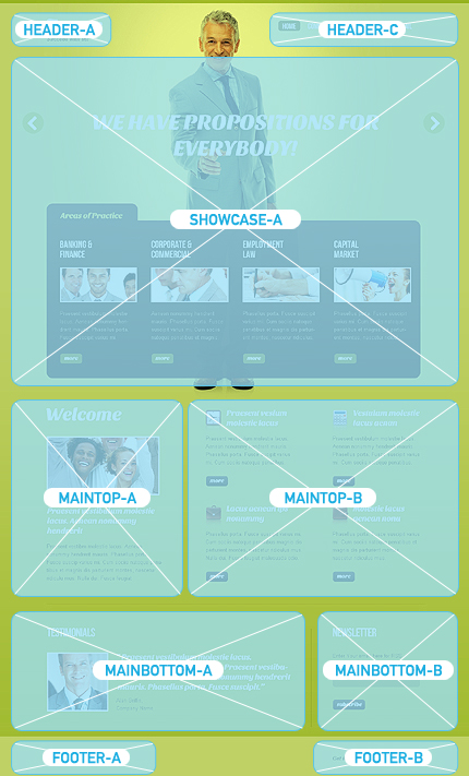 Joomla Modules Positions