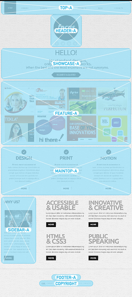 Joomla Modules Positions