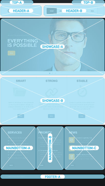 Joomla Modules Positions