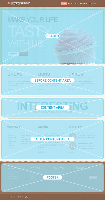 Wordpress Widgets Positions