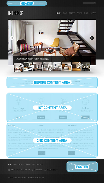 Wordpress Widgets Positions