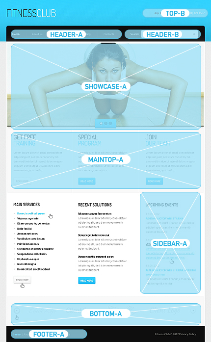 Joomla Modules Positions