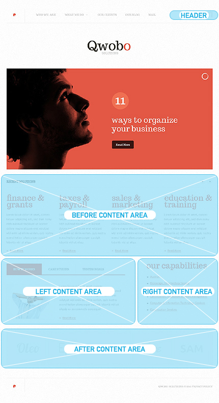 Wordpress Widgets Positions