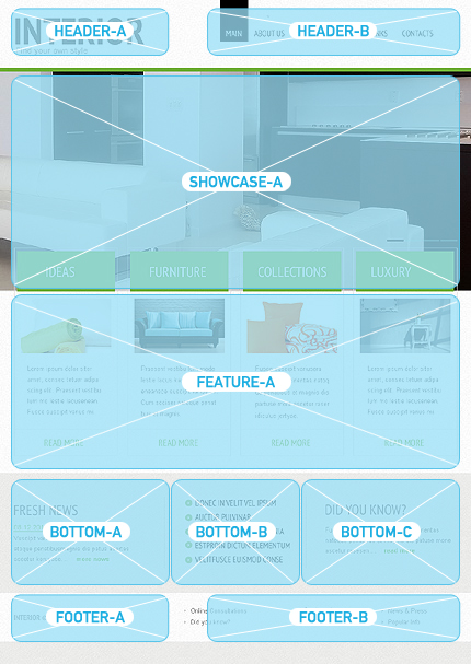 Joomla Modules Positions