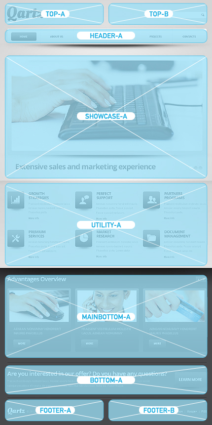 Joomla Modules Positions