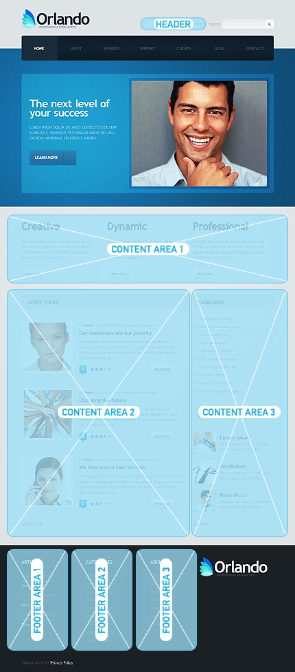 Wordpress Widgets Positions