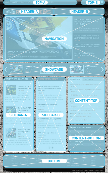 Joomla Modules Positions