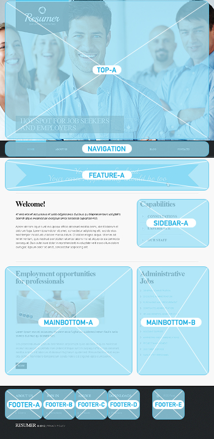 Joomla Modules Positions