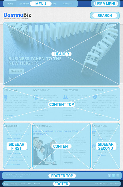 Drupal Modules Position Screenshot