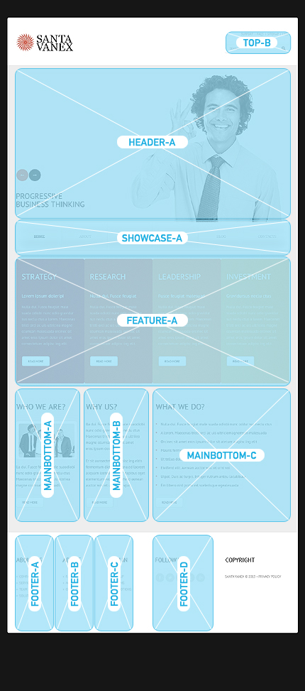 Joomla Modules Positions