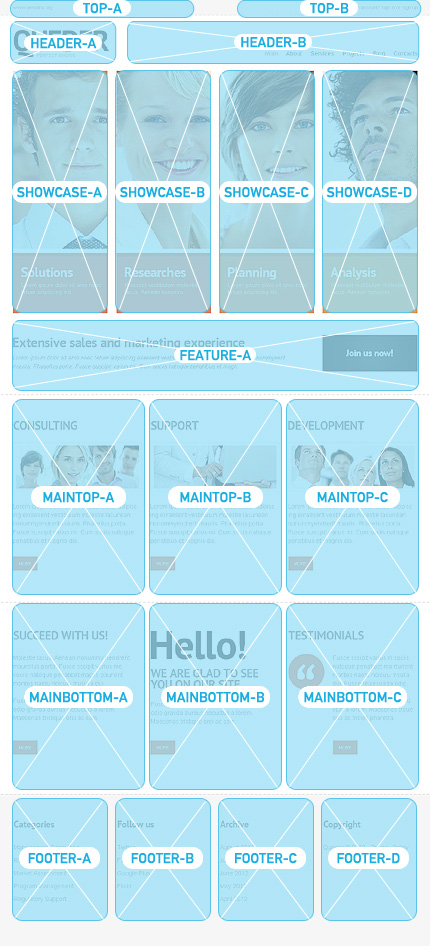 Joomla Modules Positions