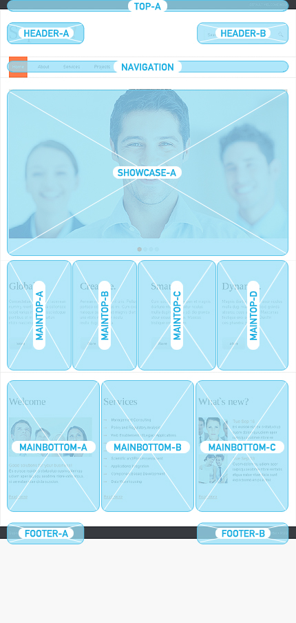 Joomla Modules Positions