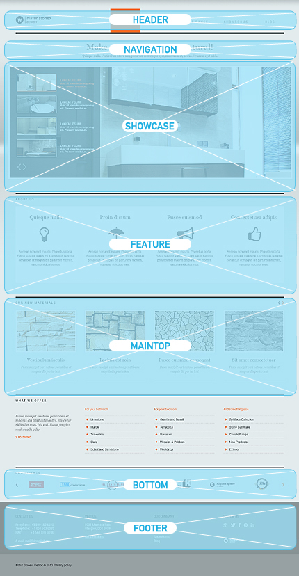 Joomla Modules Positions