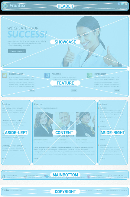 Joomla Modules Positions