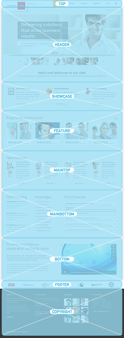 Joomla Modules Positions