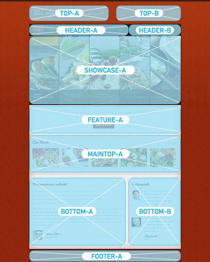 Joomla Modules Positions