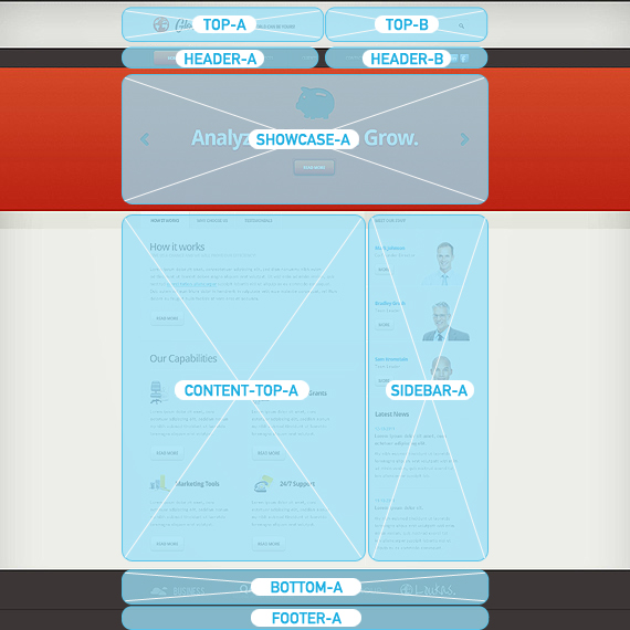 Joomla Modules Positions