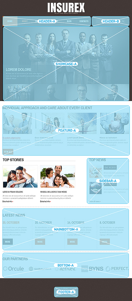 Joomla Modules Positions