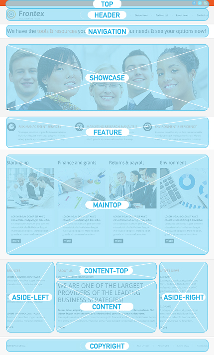 Joomla Modules Positions