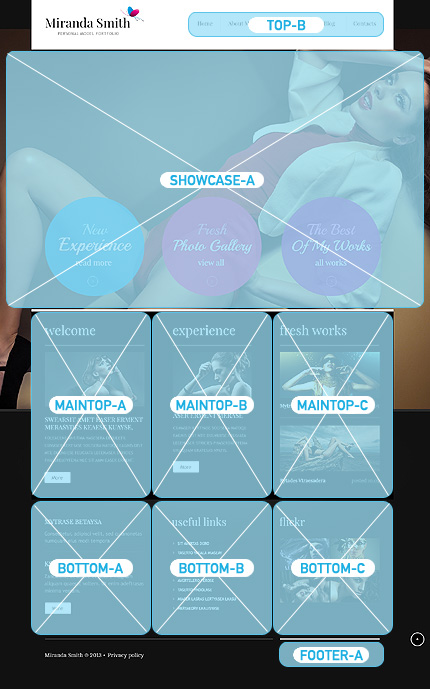 Joomla Modules Positions