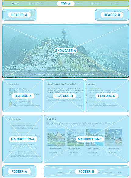 Joomla Modules Positions