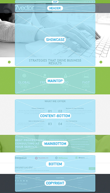 Joomla Modules Positions