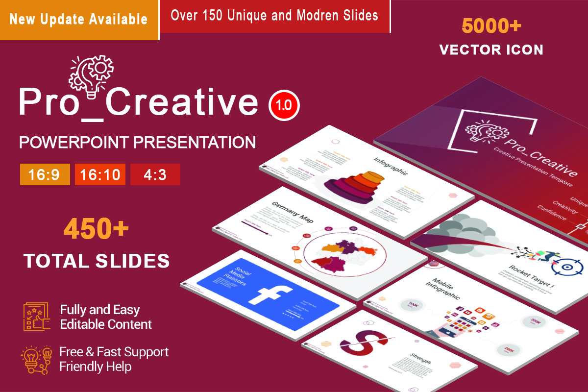 Pro_Creative PowerPoint template