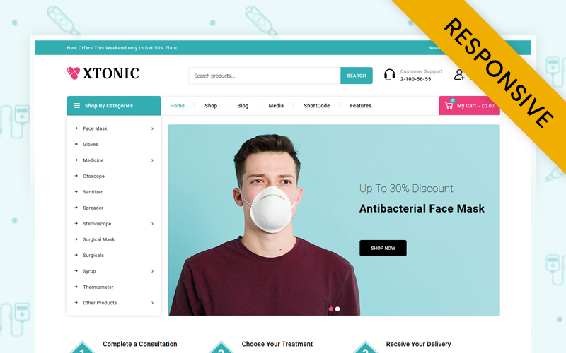 WooCommerce Themes