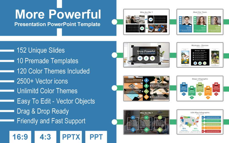 Template PowerPoint