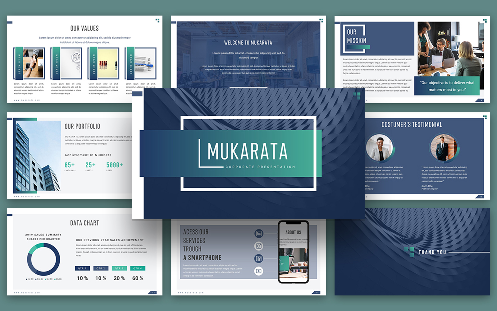 Mukarata Modern Company Presentation PowerPoint template