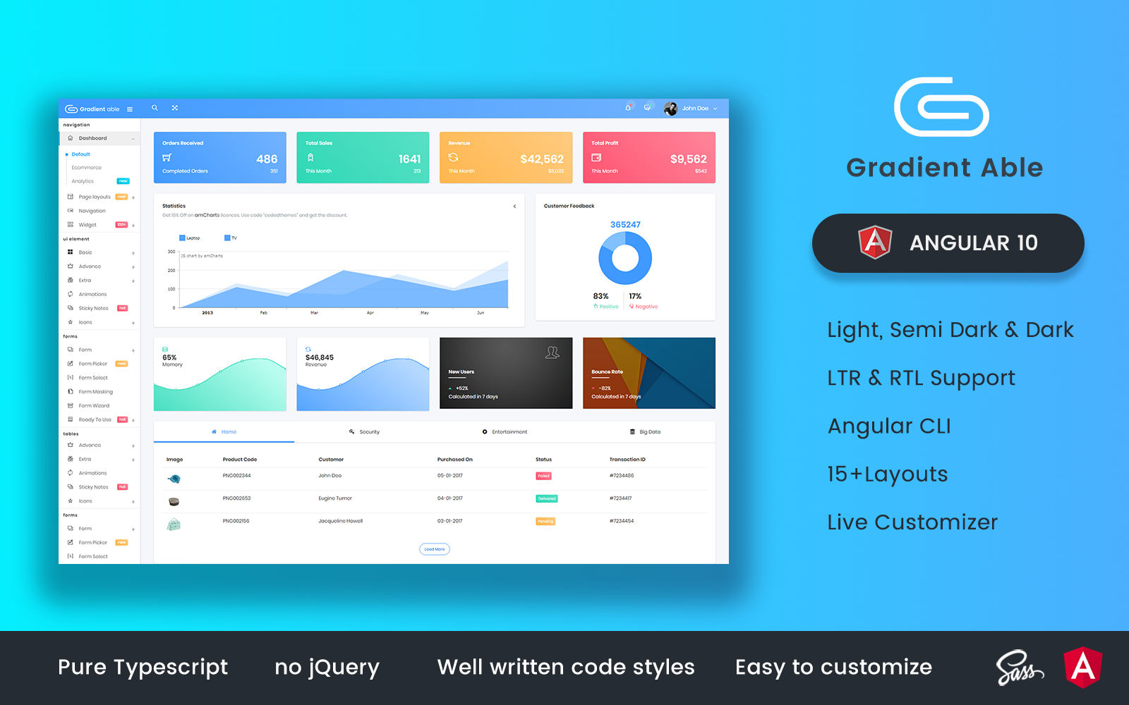 Admin Templates